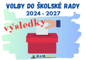 Výsledky voleb do školské rady