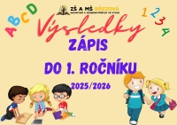 Výsledky - Zápis do 1. ročníku 2025/2026