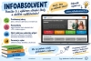 Infoabsolvent