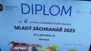 Mladý záchranář 2025 - krajské kolo Krupka